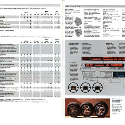 1990 Pontiac Full Line Prestige Brochure 68-69