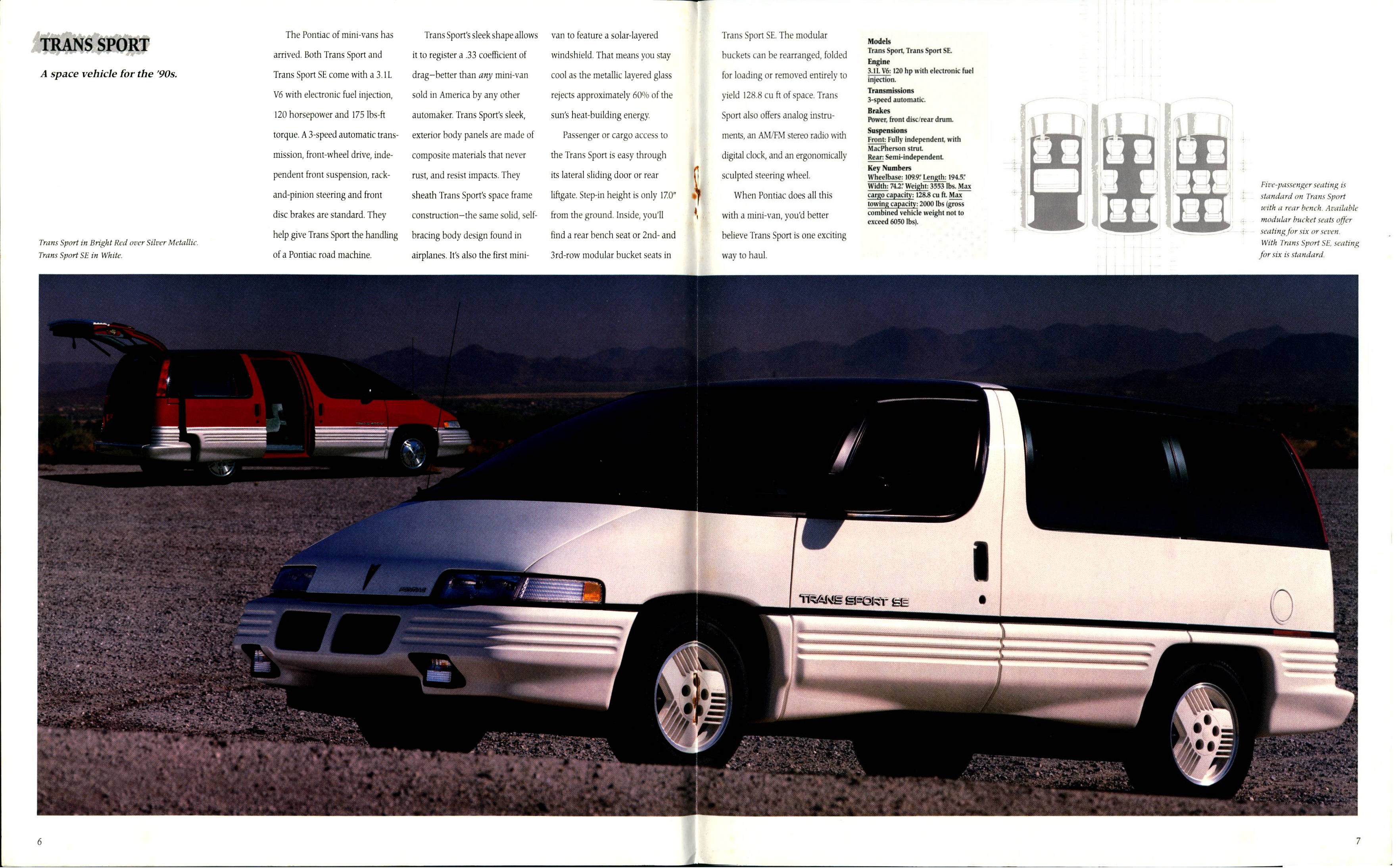 1990 Pontiac Full Line Brochure 06-07