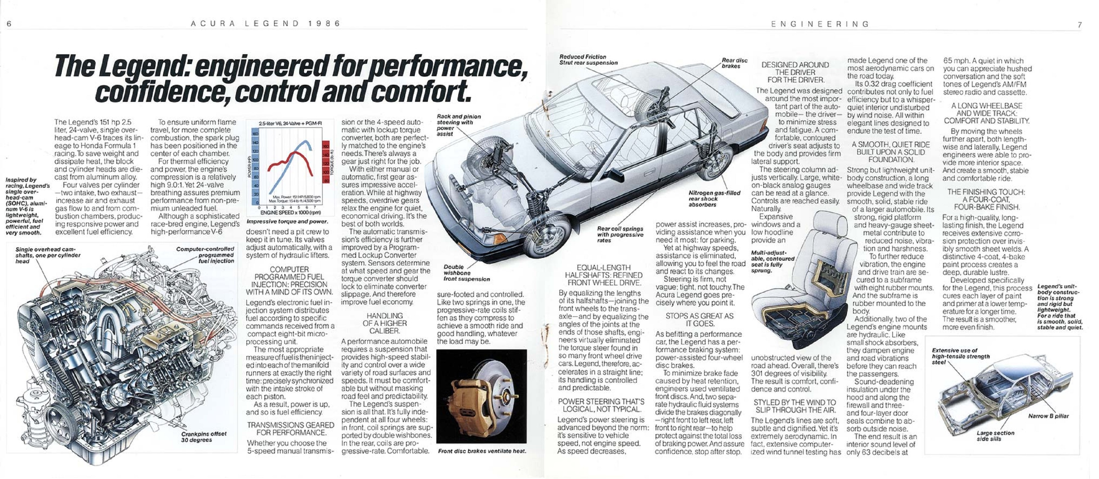 1986 Acura Legend & Integra  Brochure 06-07