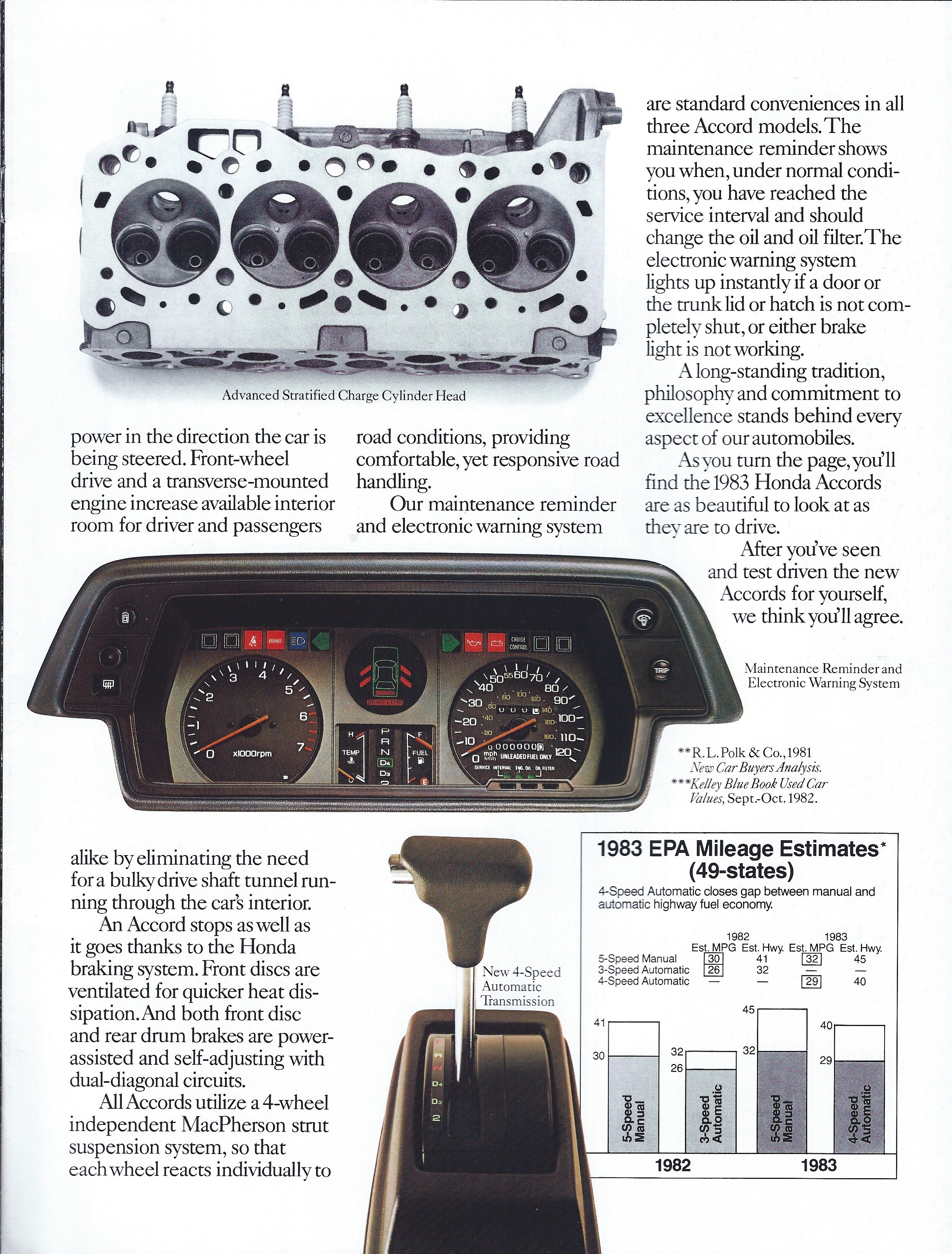 1983 Honda Accord 5
