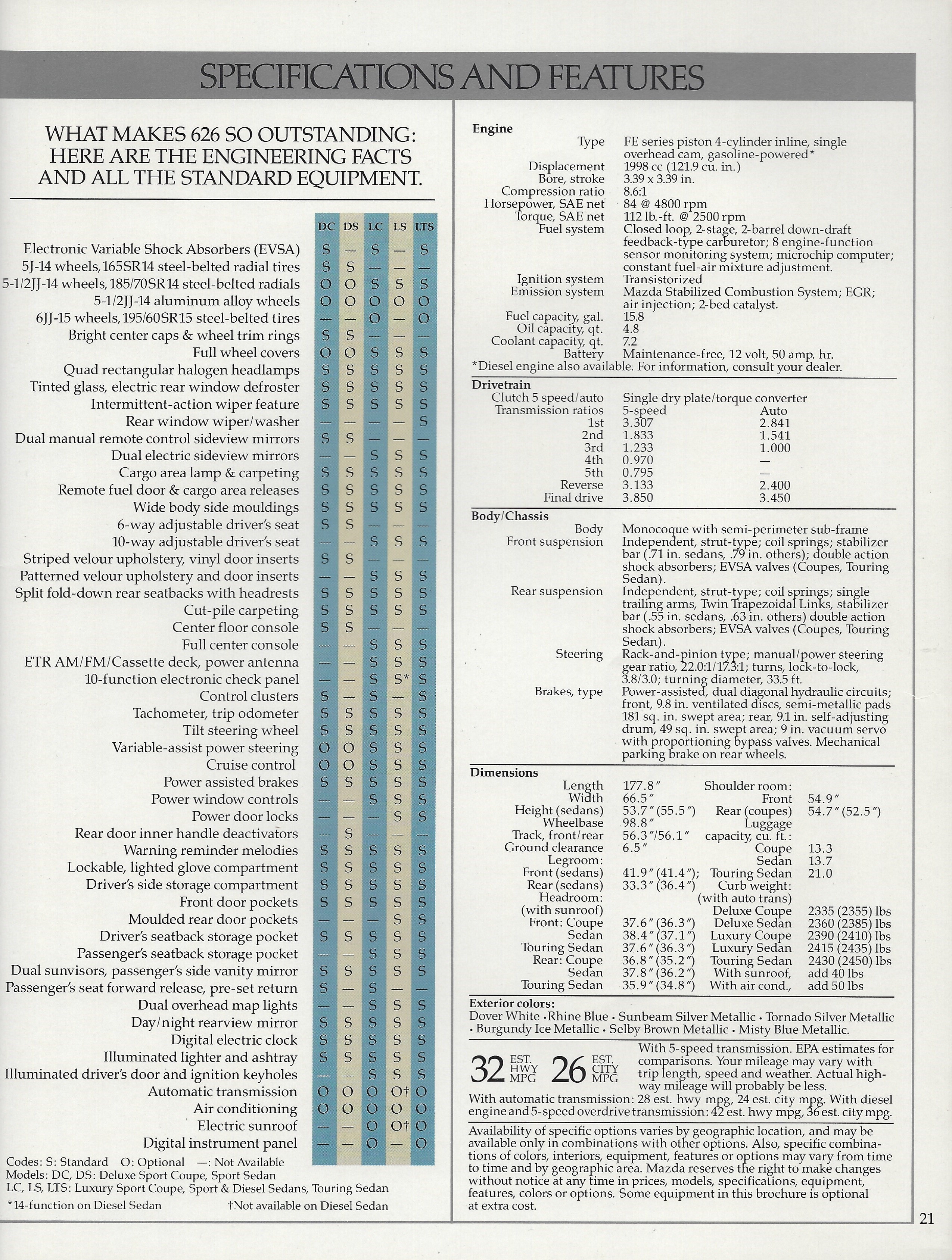 1985 Mazda 626 Brochure 21