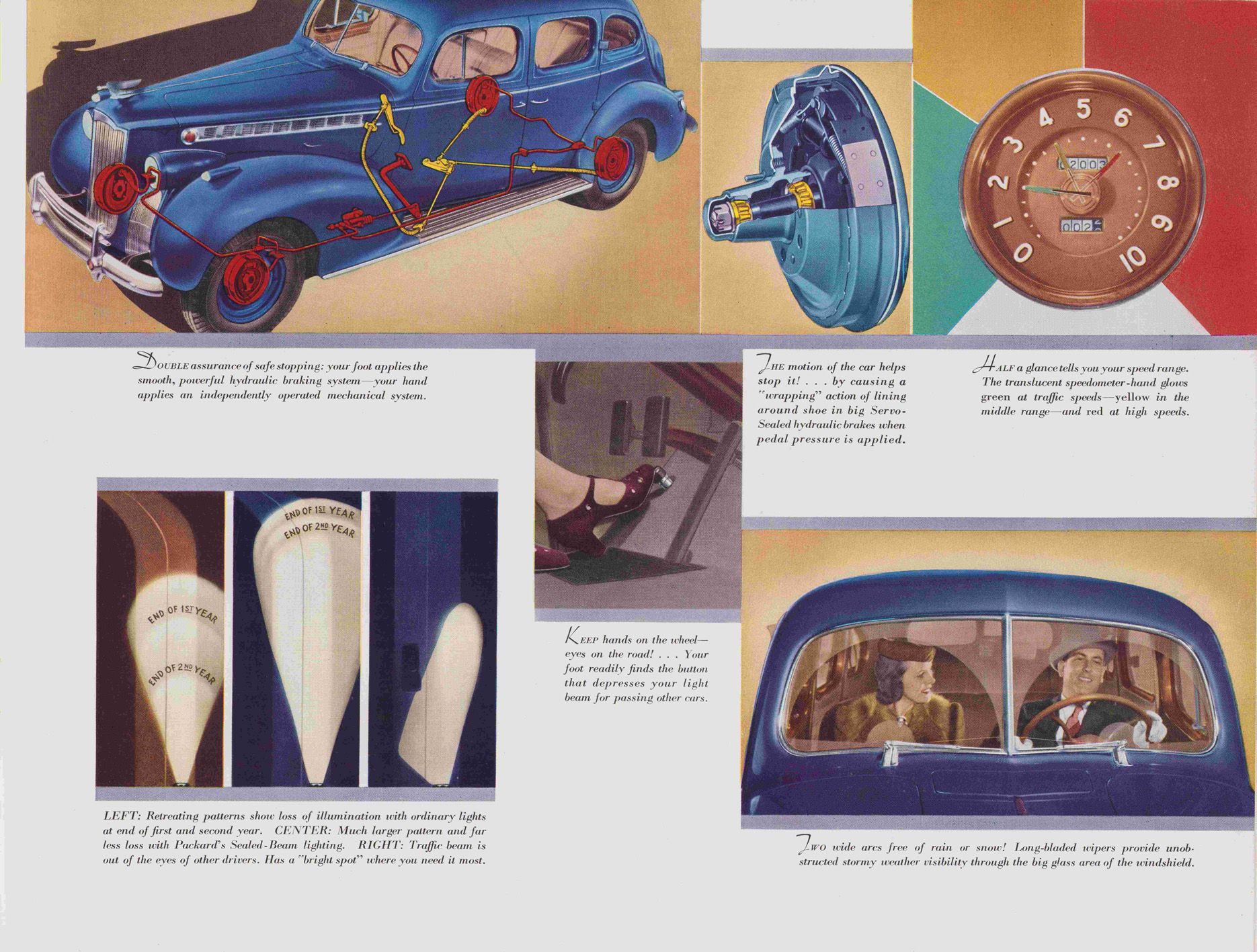 1940 Packard Super-8 & 160_Page_27