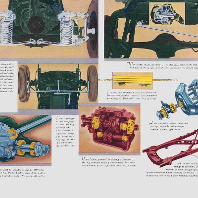 1940 Packard Super-8 & 160_Page_25