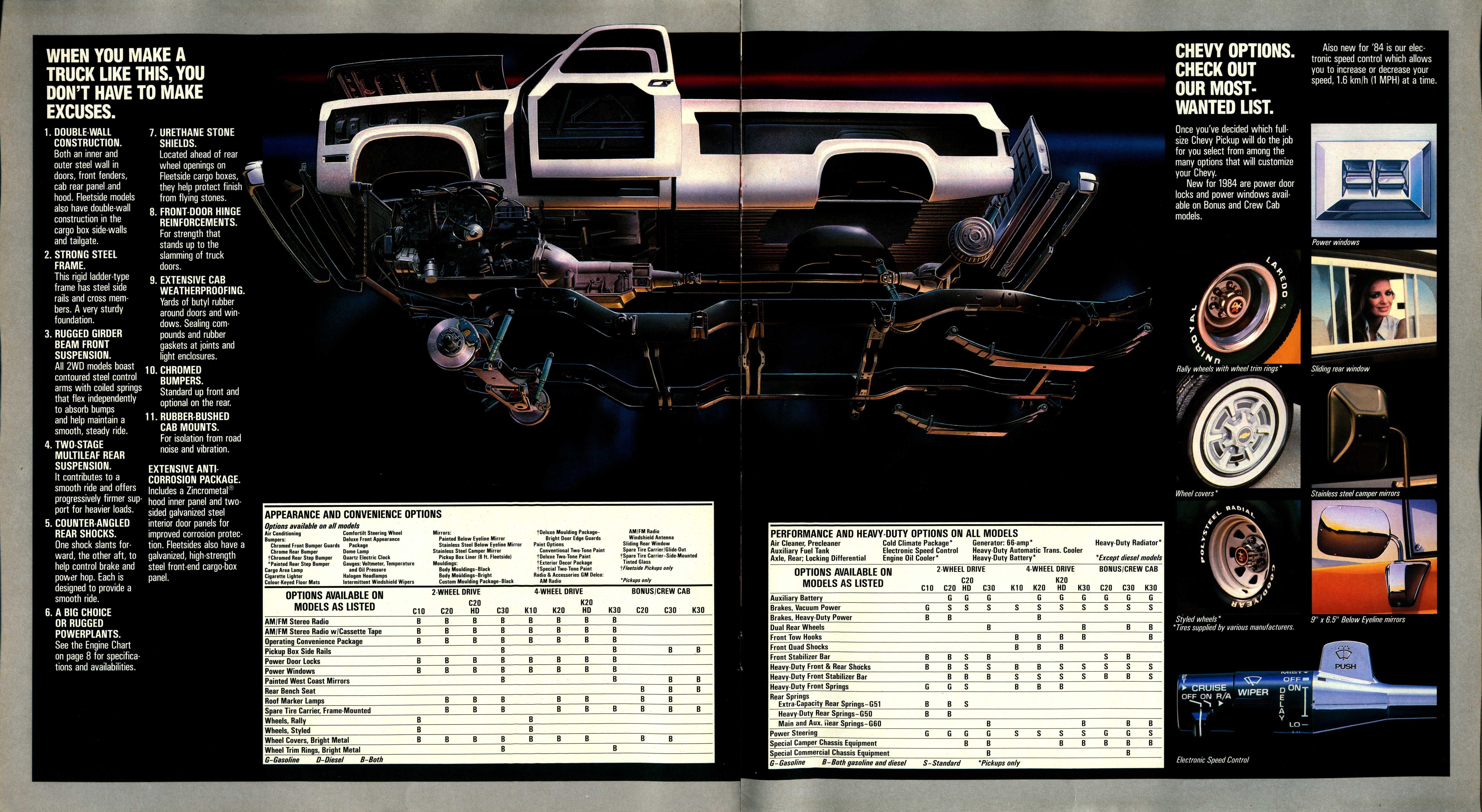 1984 Chevrolet Full Size Pickups Brochure (Cdn) 06-07