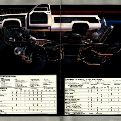 1984 Chevrolet Full Size Pickups Brochure (Cdn) 06-07