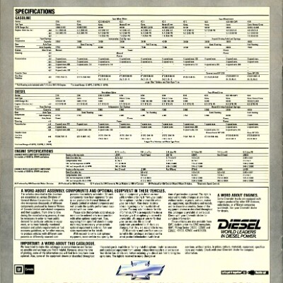1984 Chevrolet Full Size Pickups Brochure (Cdn) 08
