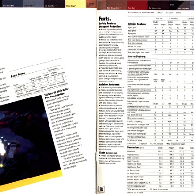 1986 Chevrolet Cavalier Brochure 22-23
