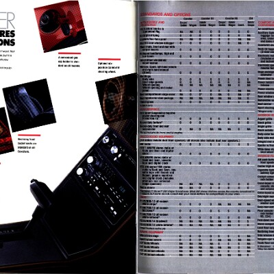 1987 Chevrolet Cavalier Brochure 20-21