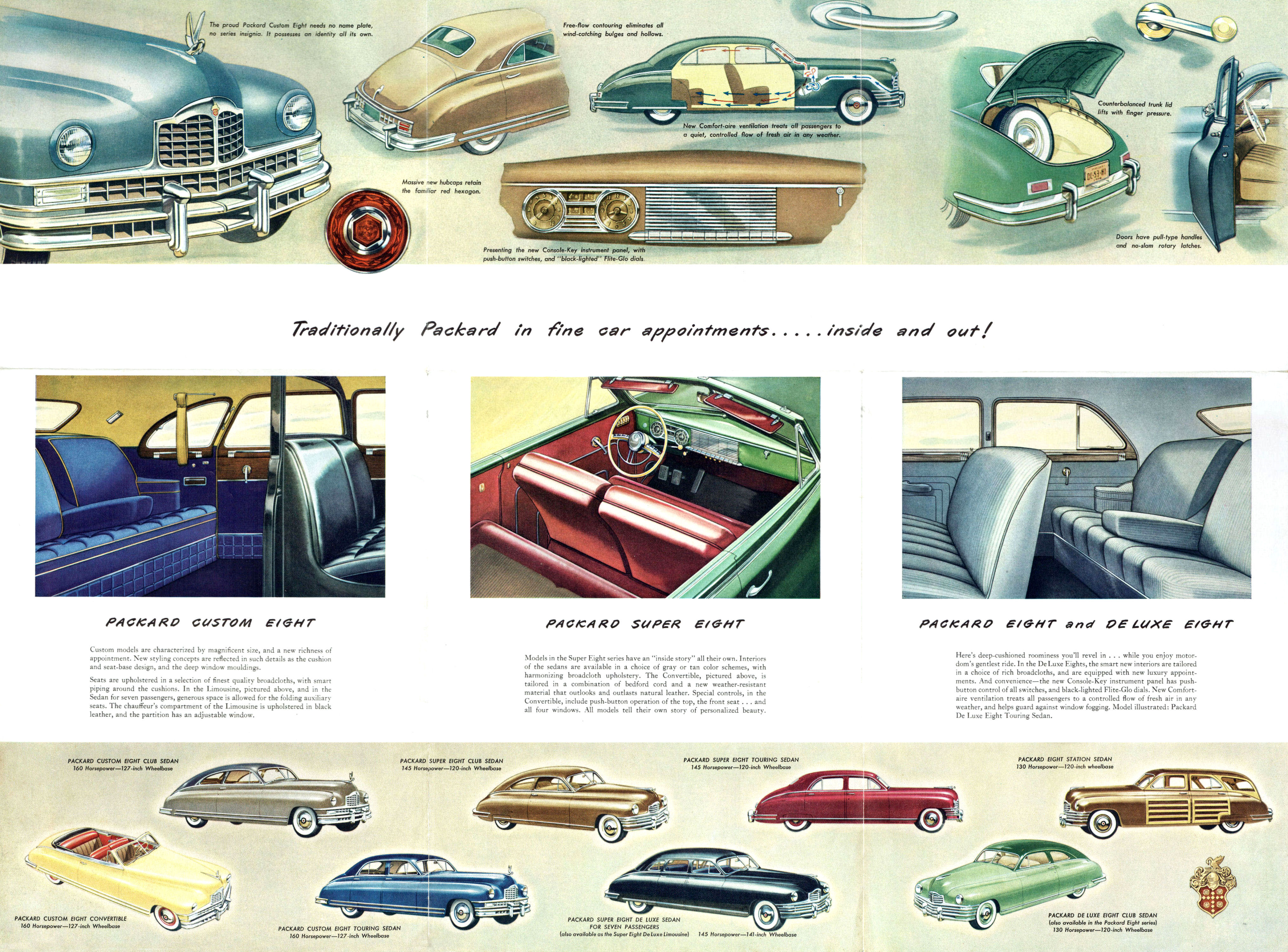 1948 Packard Foldout-Side B