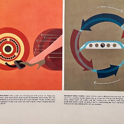 1961 Chevrolet Dealer Album-083