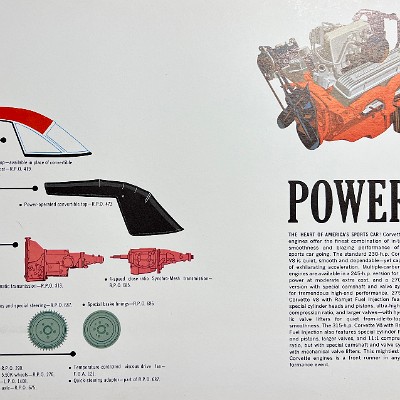 1961 Chevrolet Dealer Album-100