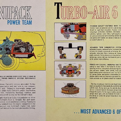 1961 Chevrolet Dealer Album-149