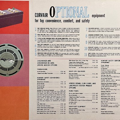 1961 Chevrolet Dealer Album-154