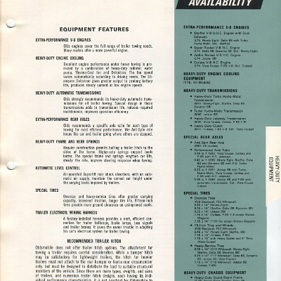 1966_oldsmobile_data_book_II_Page_115