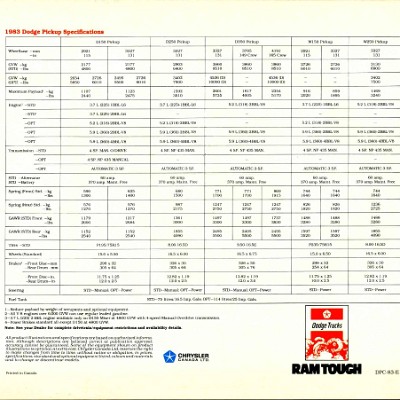 1983 Dodge Ram Pickups Brochure Canada 12