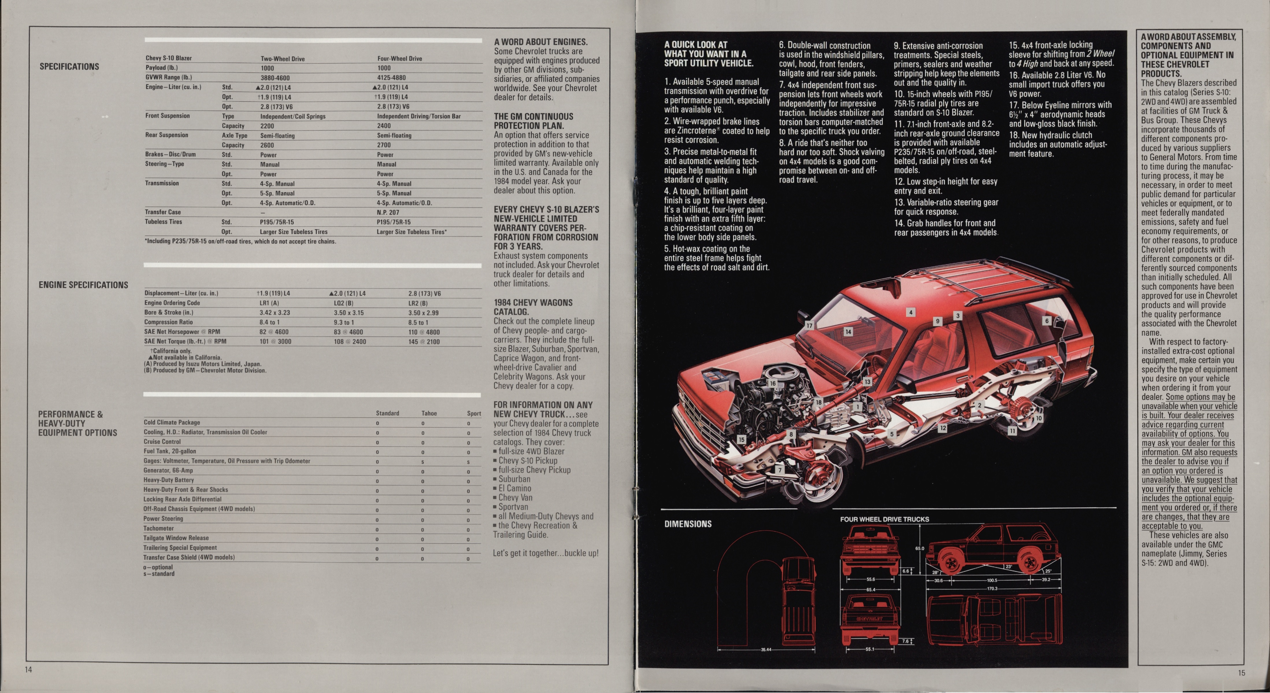 1984 Chevrolet S-10 Blazer Brochure 14-15