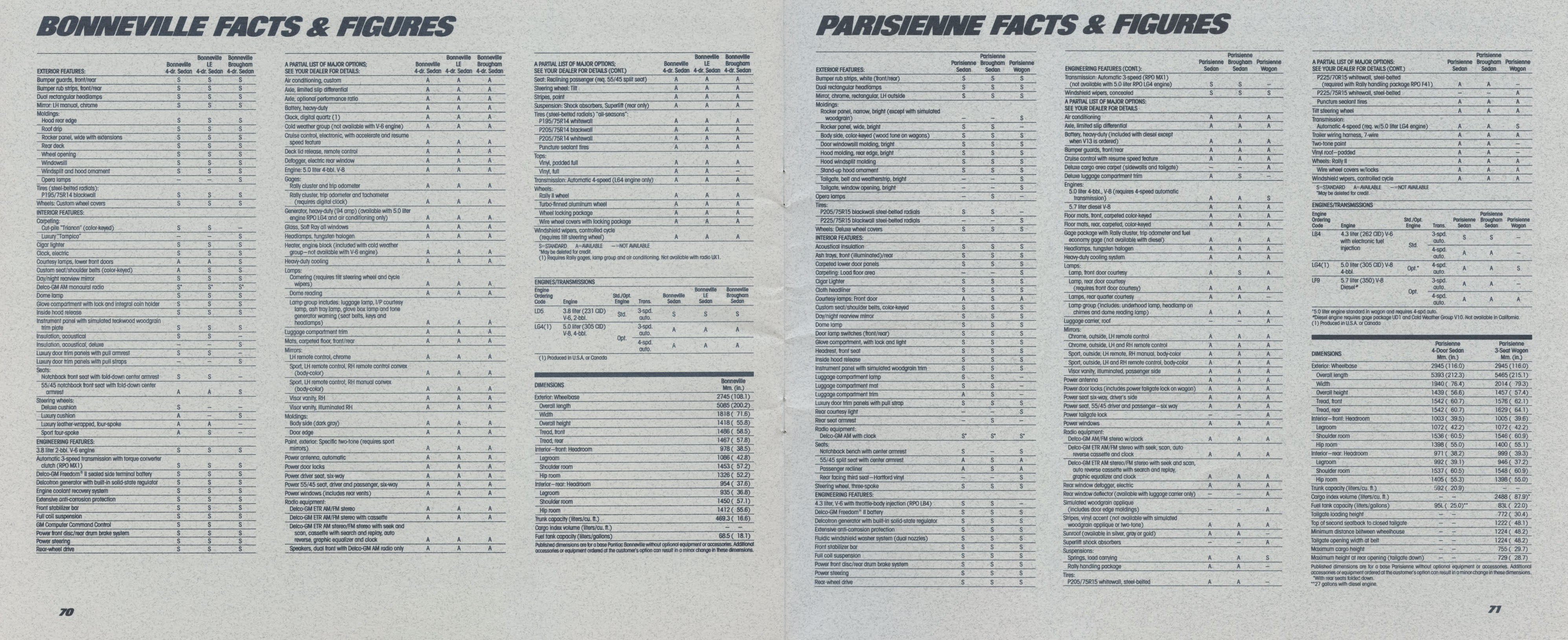 1985 Pontiac Full Line Prestige-70-71