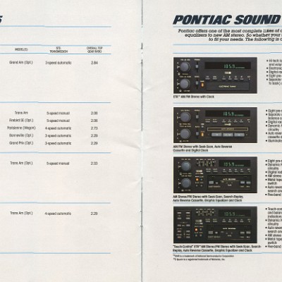 1985 Pontiac Full Line Prestige-58-59