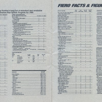 1985 Pontiac Full Line Prestige-62-63