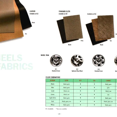 2001 Saturn 3-Door Prestige-20