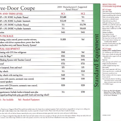 2001 Saturn 3-Door Prestige-i01