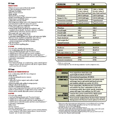 2001 Saturn 3dr Coupe-08