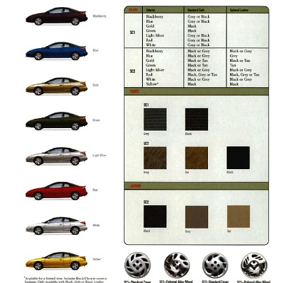 2001 Saturn 3dr Coupe-09