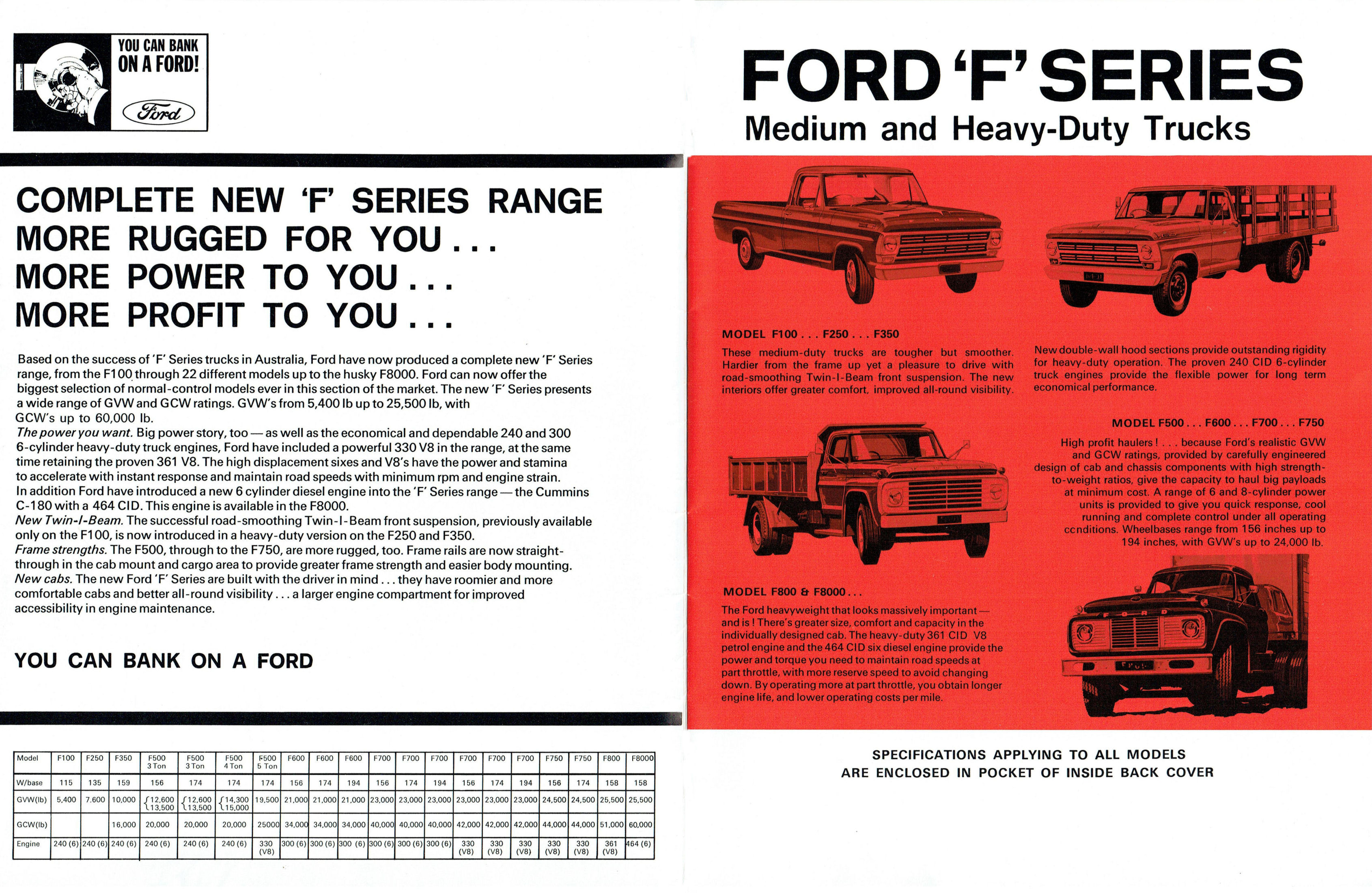 1968 Ford Trucks (Aus)-02-03.jpg-2022-12-7 13.27.17