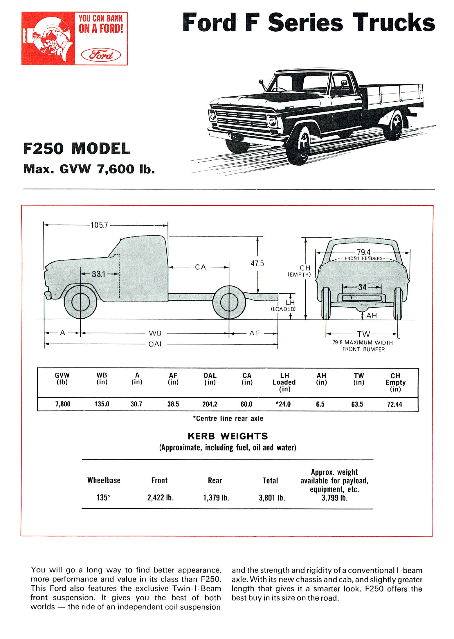 1968 Ford Trucks (Aus)-iF2a.jpg-2022-12-7 13.27.17