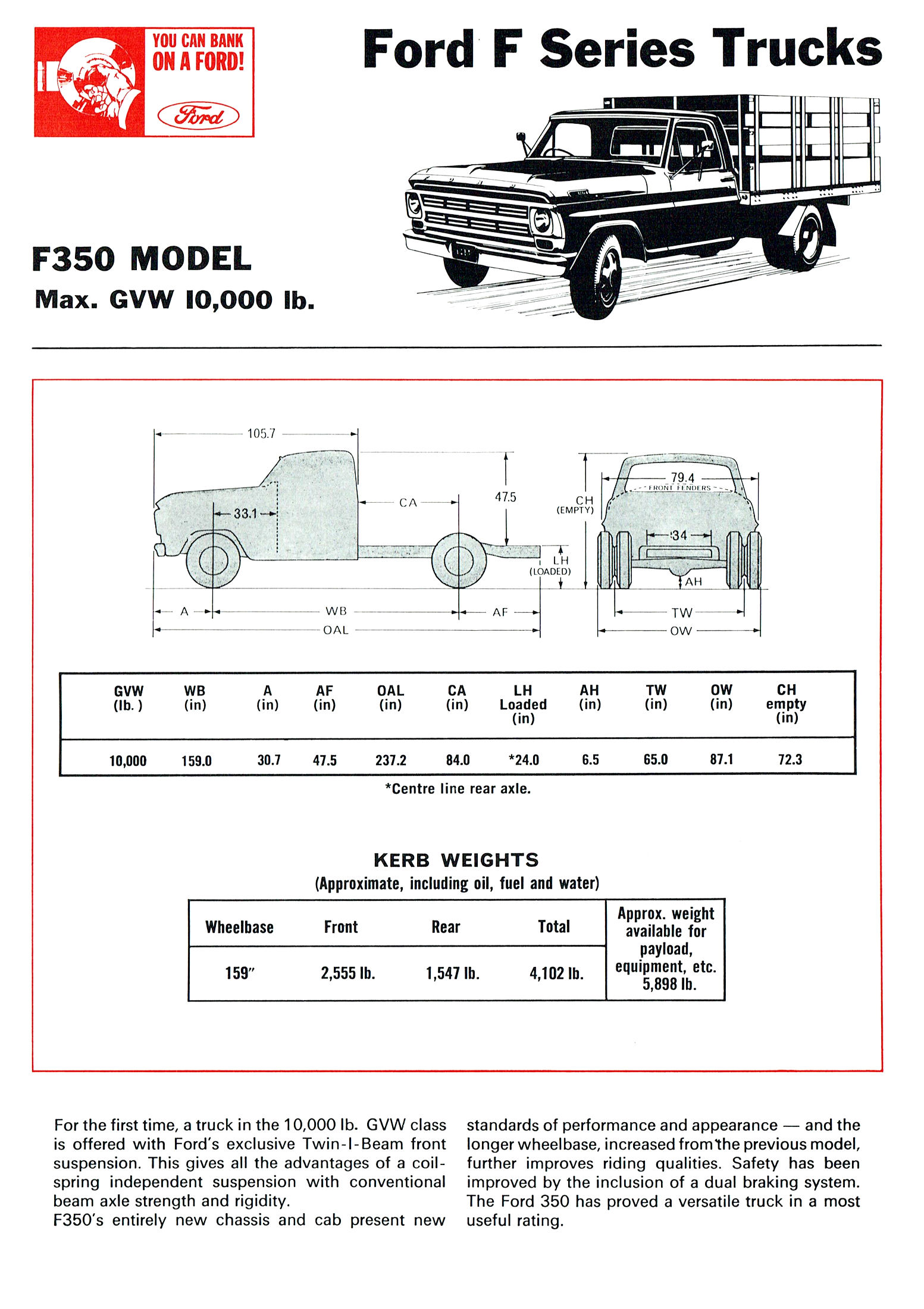 1968 Ford Trucks (Aus)-iF3a.jpg-2022-12-7 13.27.17