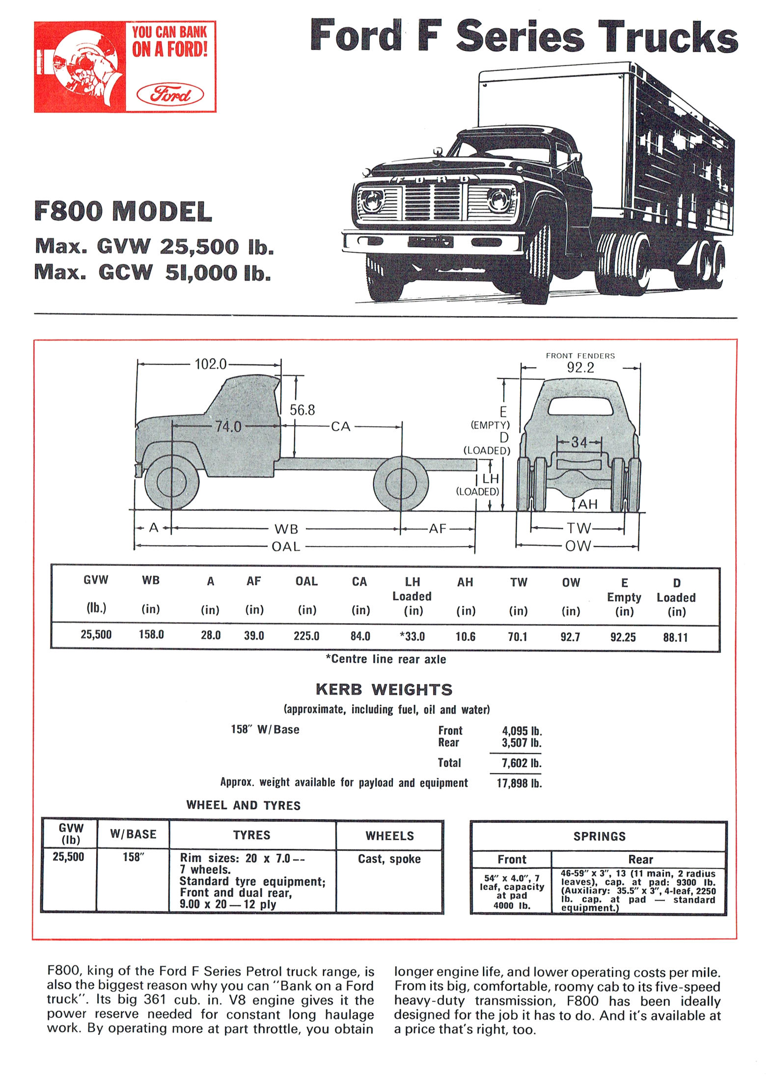 1968 Ford Trucks (Aus)-iF8Ra.jpg-2022-12-7 13.27.17