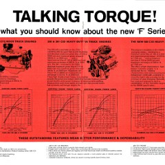 1968 Ford Trucks (Aus)-06-07.jpg-2022-12-7 13.27.17