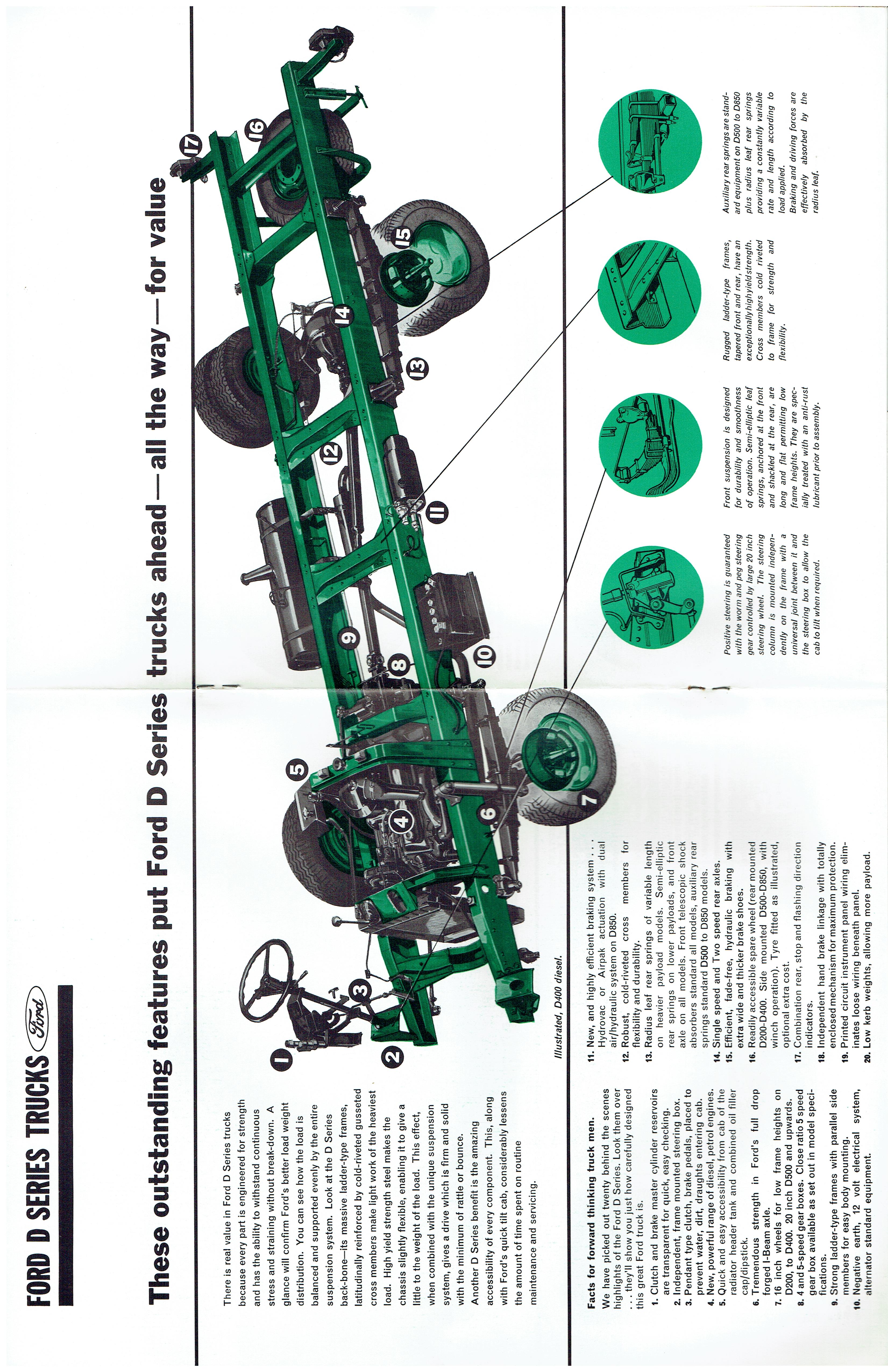 1969 Ford D Series (4).jpg-2022-12-7 13.32.41