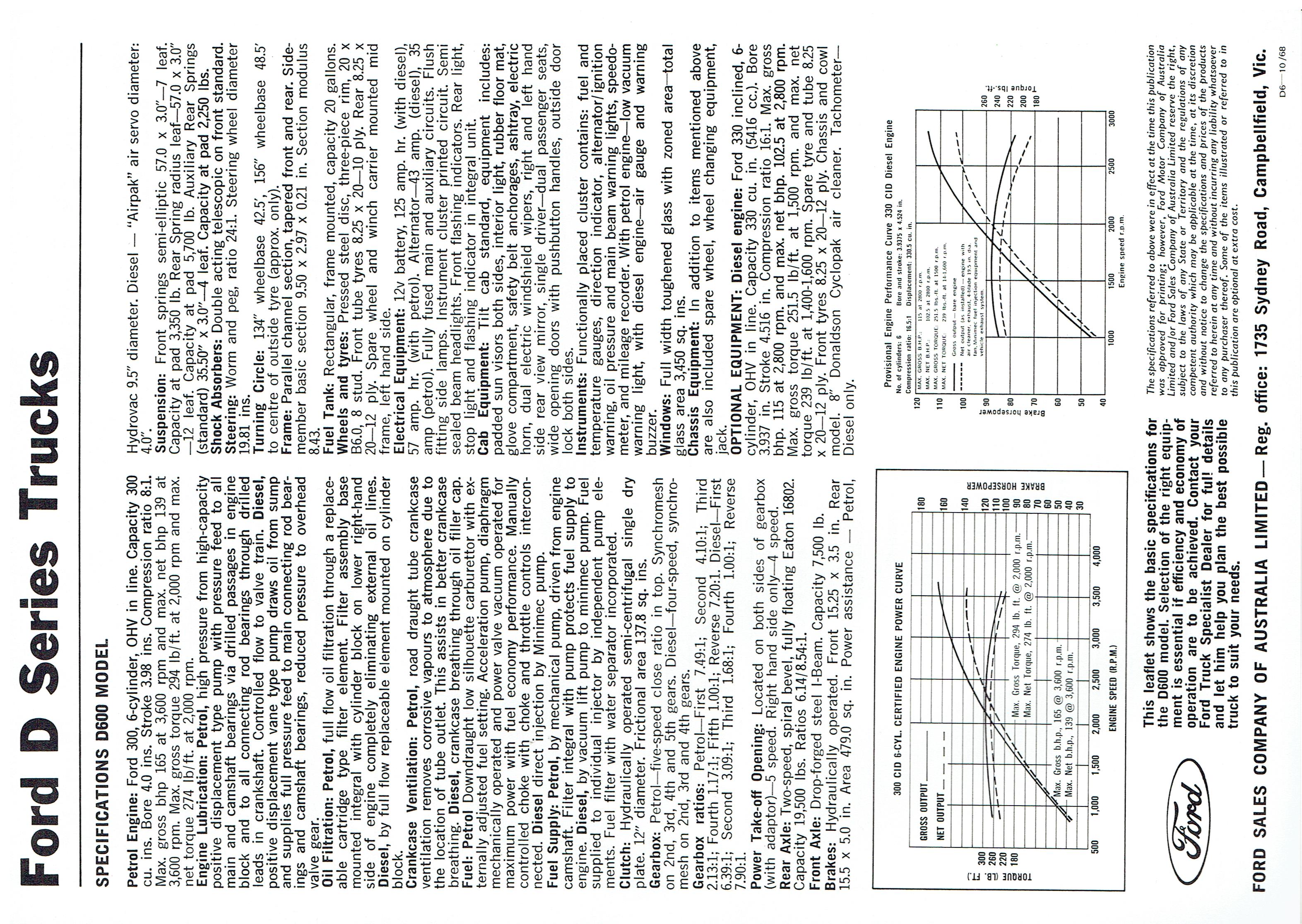 1969 Ford D Series Inserts (10).jpg-2022-12-7 13.32.41