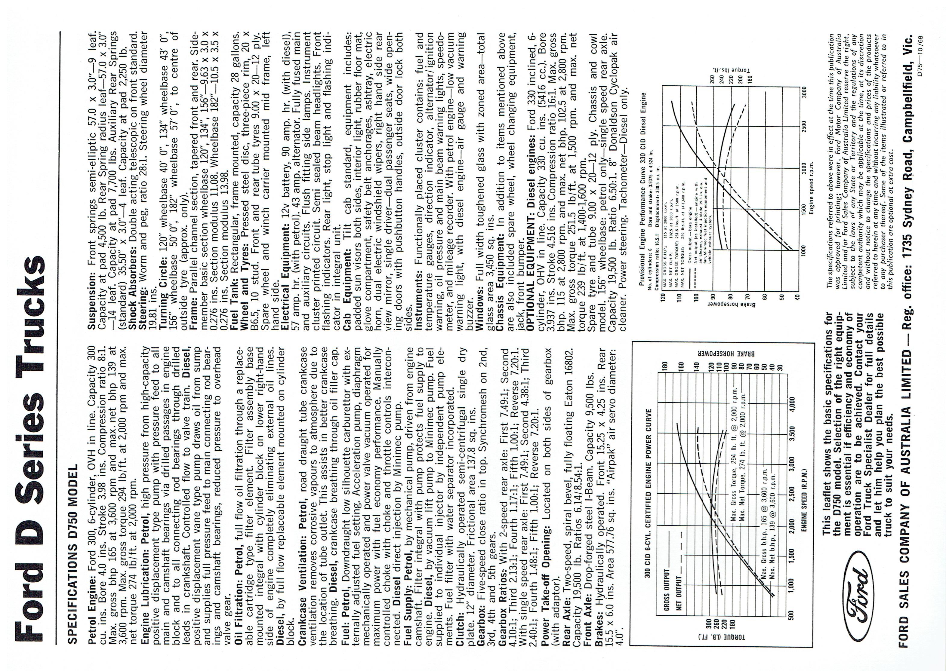 1969 Ford D Series Inserts (12).jpg-2022-12-7 13.32.41