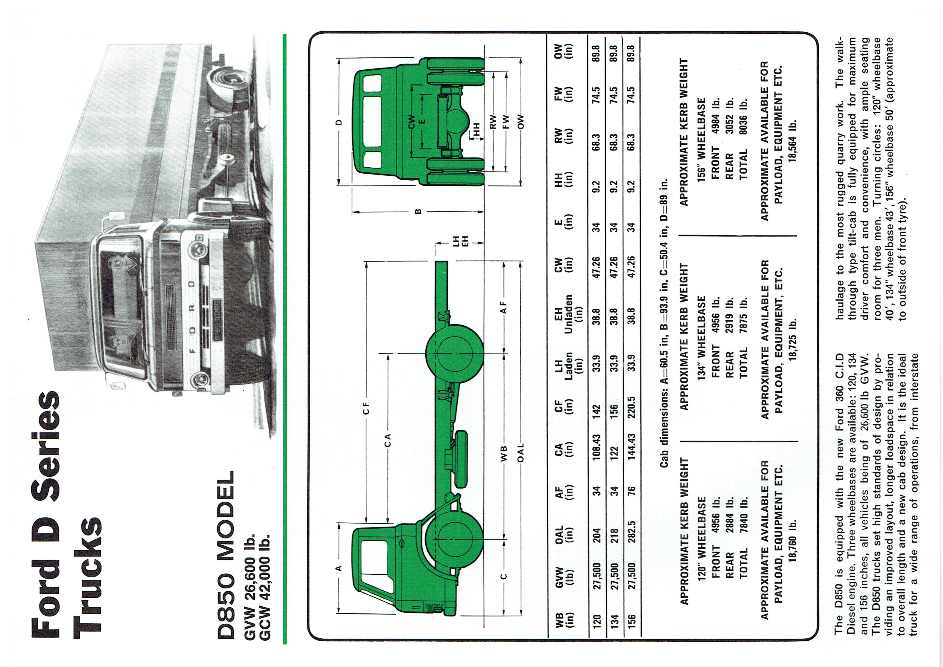 1969 Ford D Series Inserts (13).jpg-2022-12-7 13.32.41