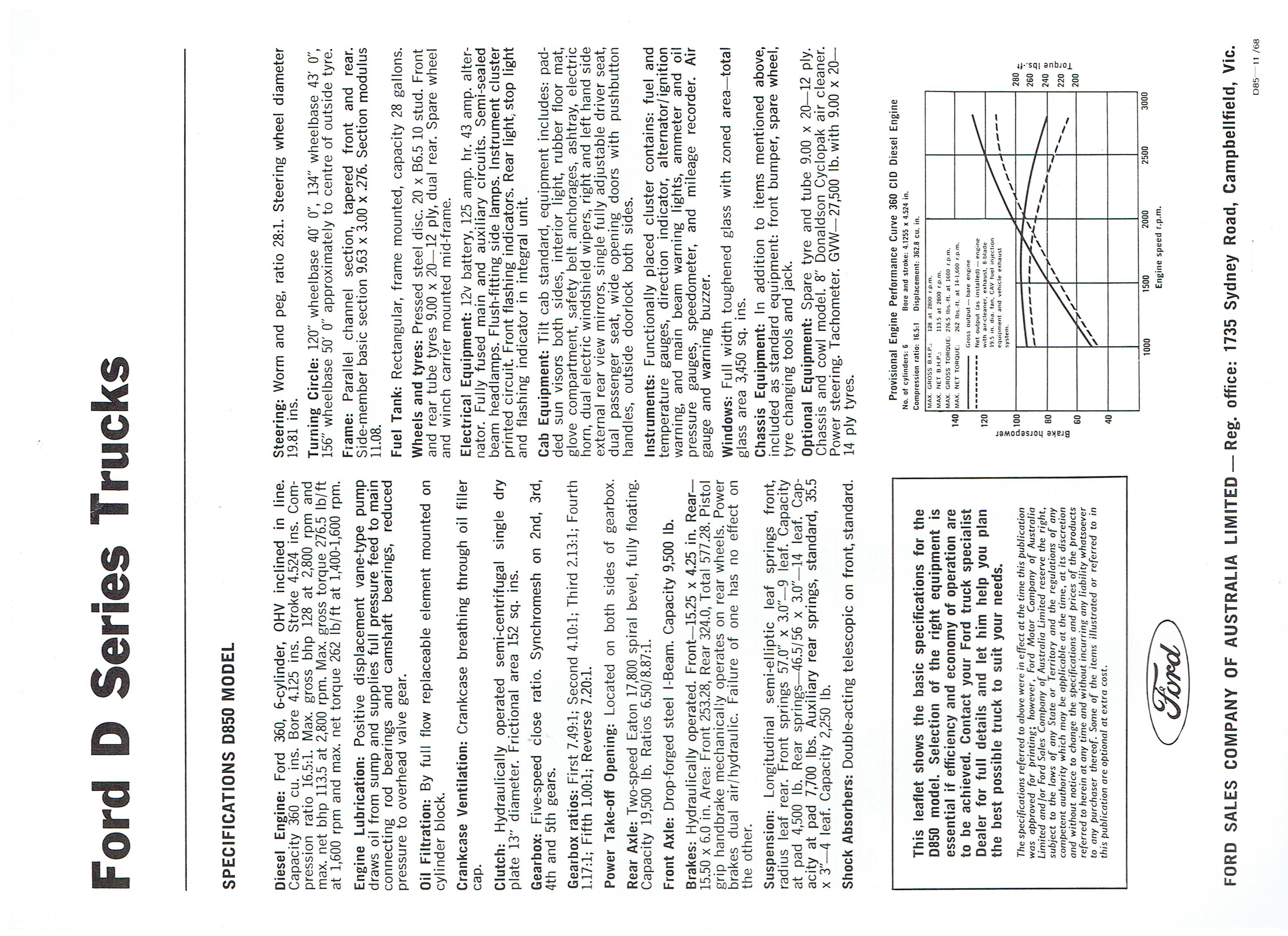 1969 Ford D Series Inserts (14).jpg-2022-12-7 13.32.41