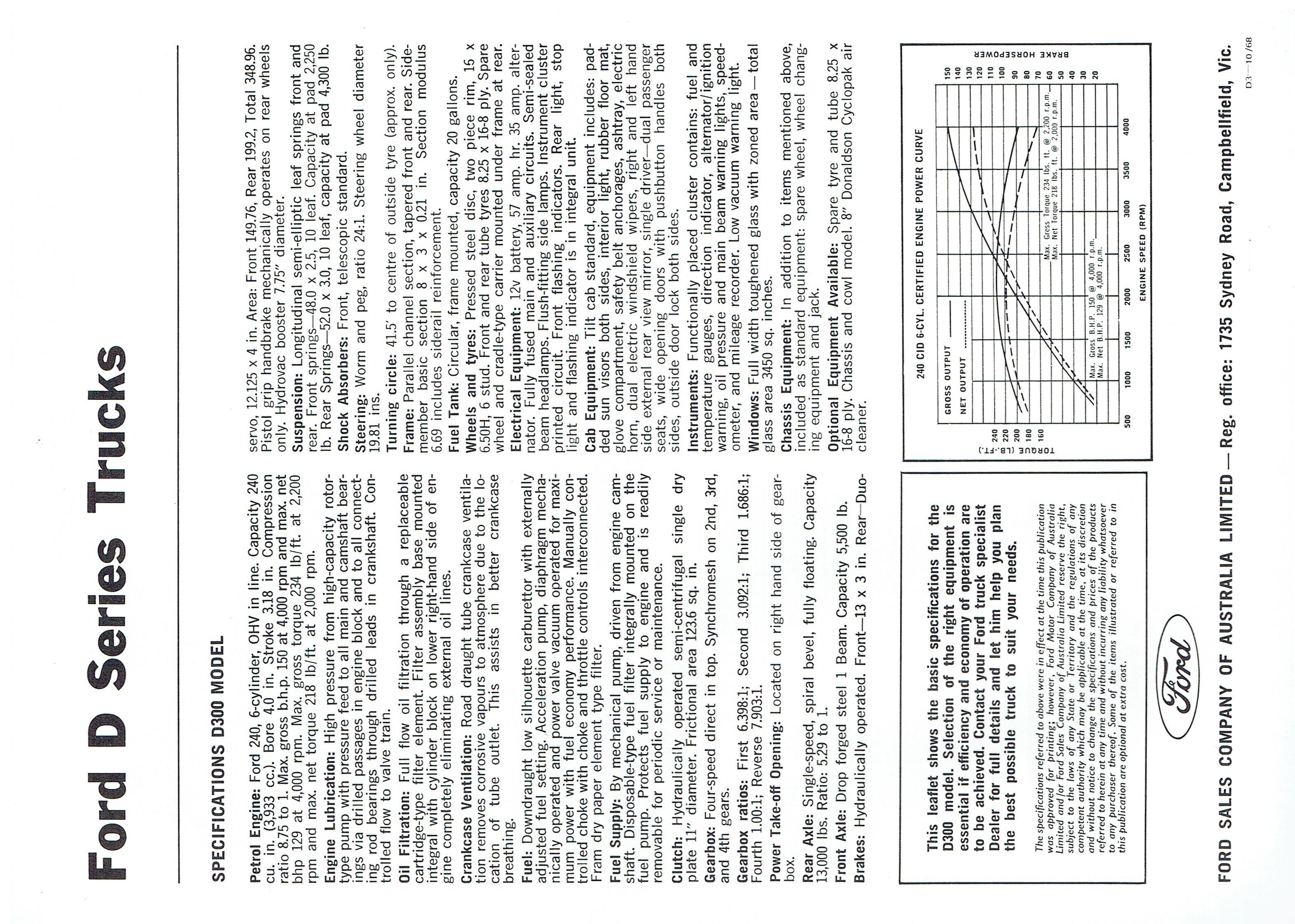 1969 Ford D Series Inserts (4).jpg-2022-12-7 13.32.41