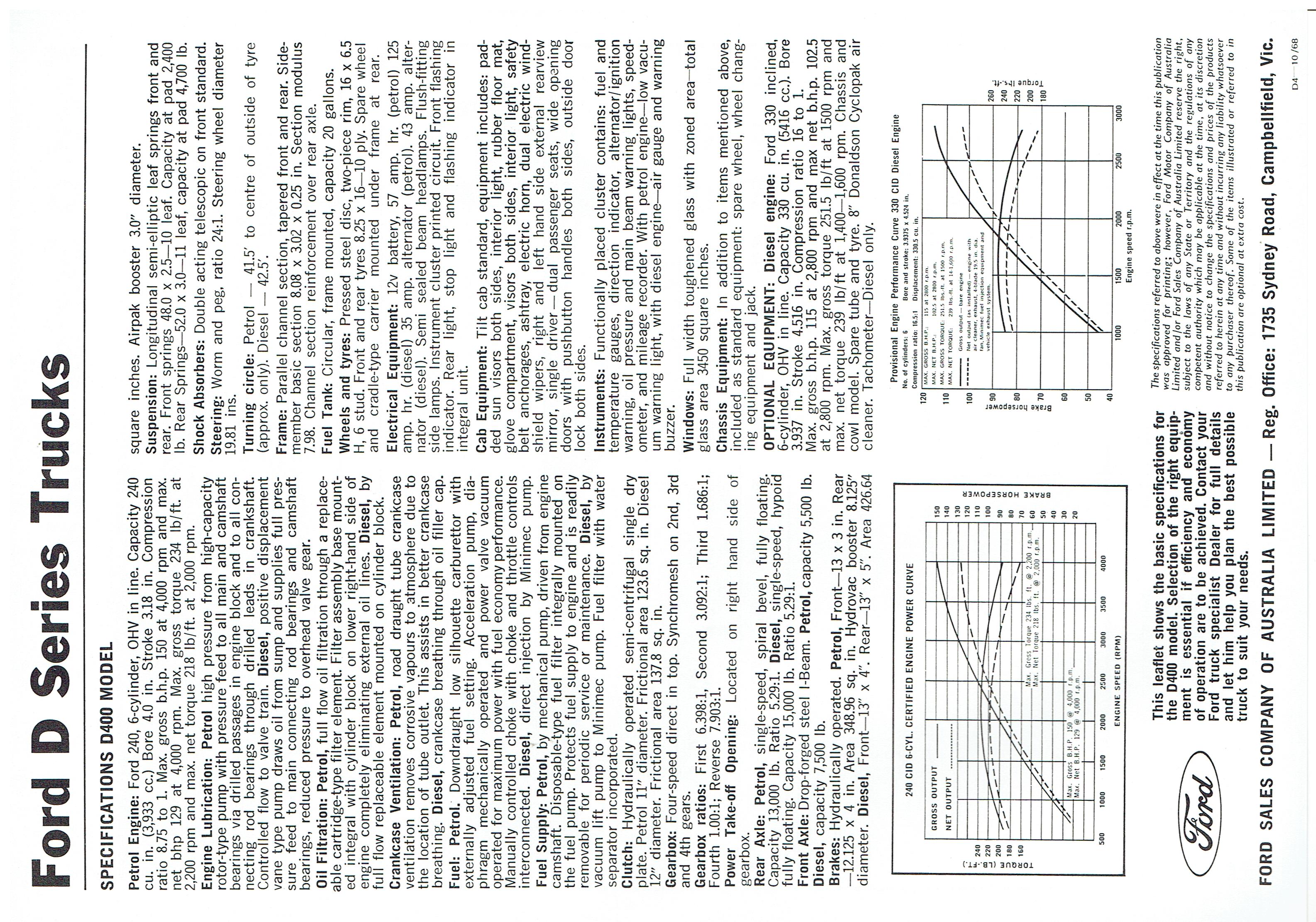 1969 Ford D Series Inserts (6).jpg-2022-12-7 13.32.41