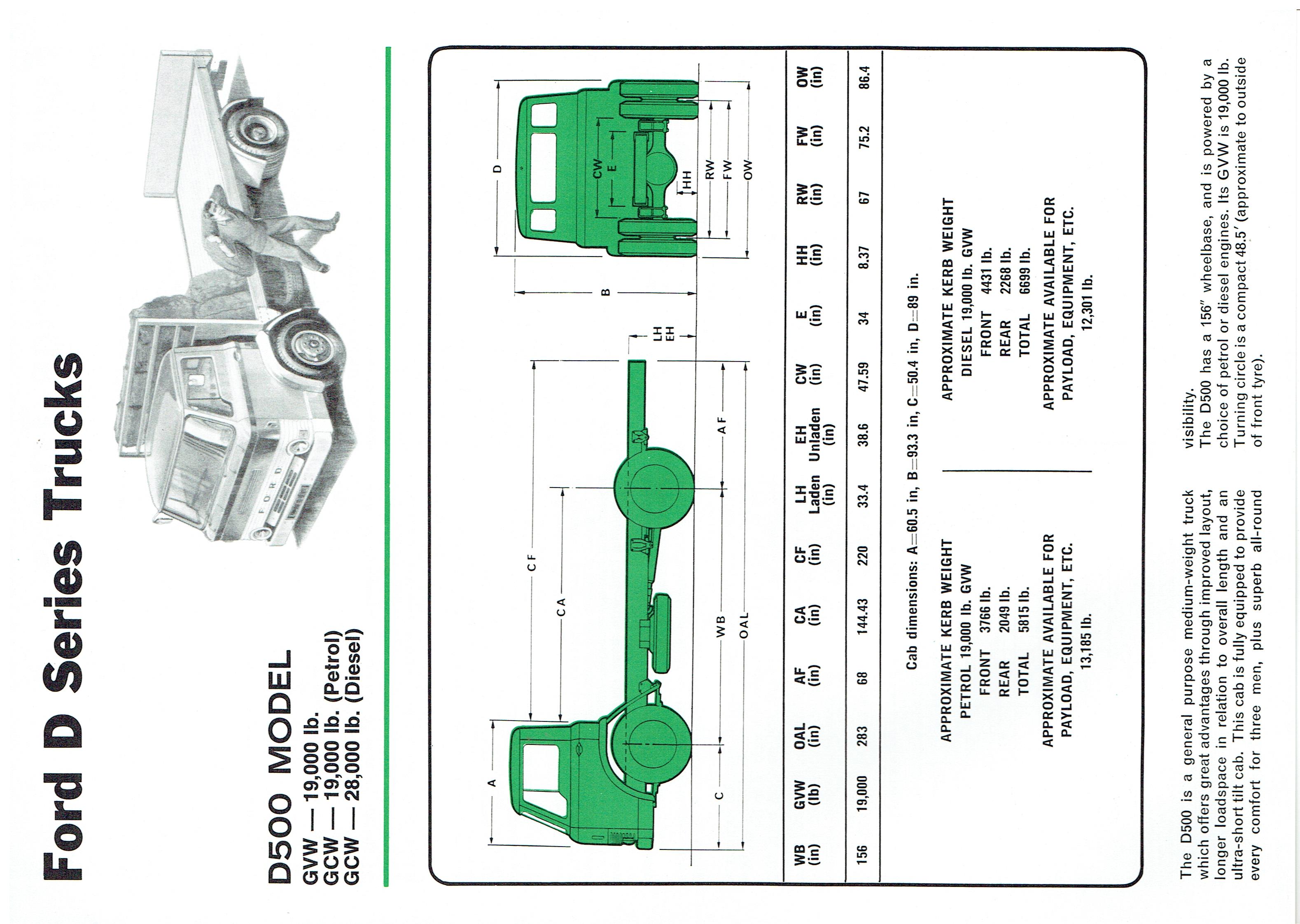 1969 Ford D Series Inserts (7).jpg-2022-12-7 13.32.41