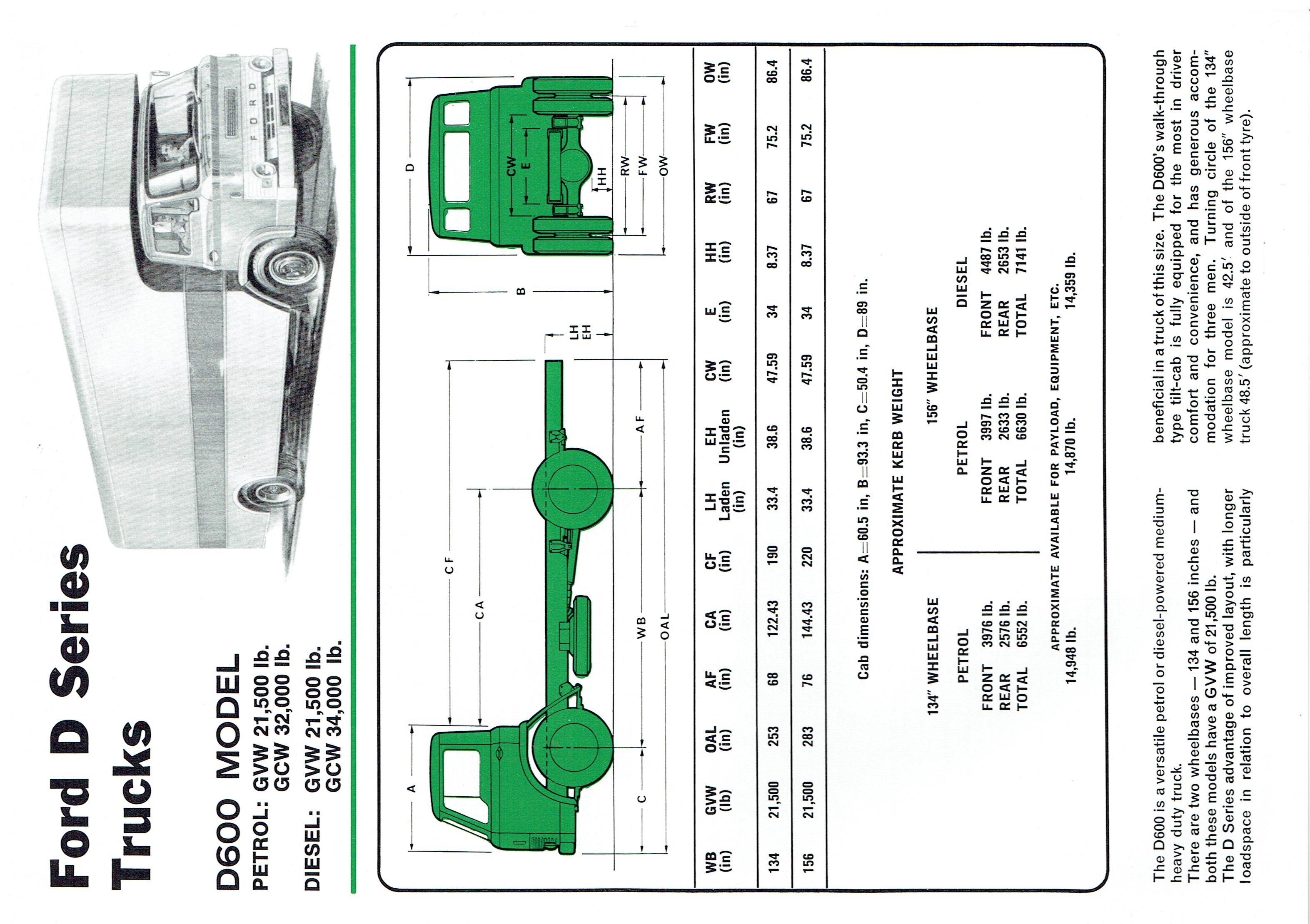 1969 Ford D Series Inserts (9).jpg-2022-12-7 13.32.41
