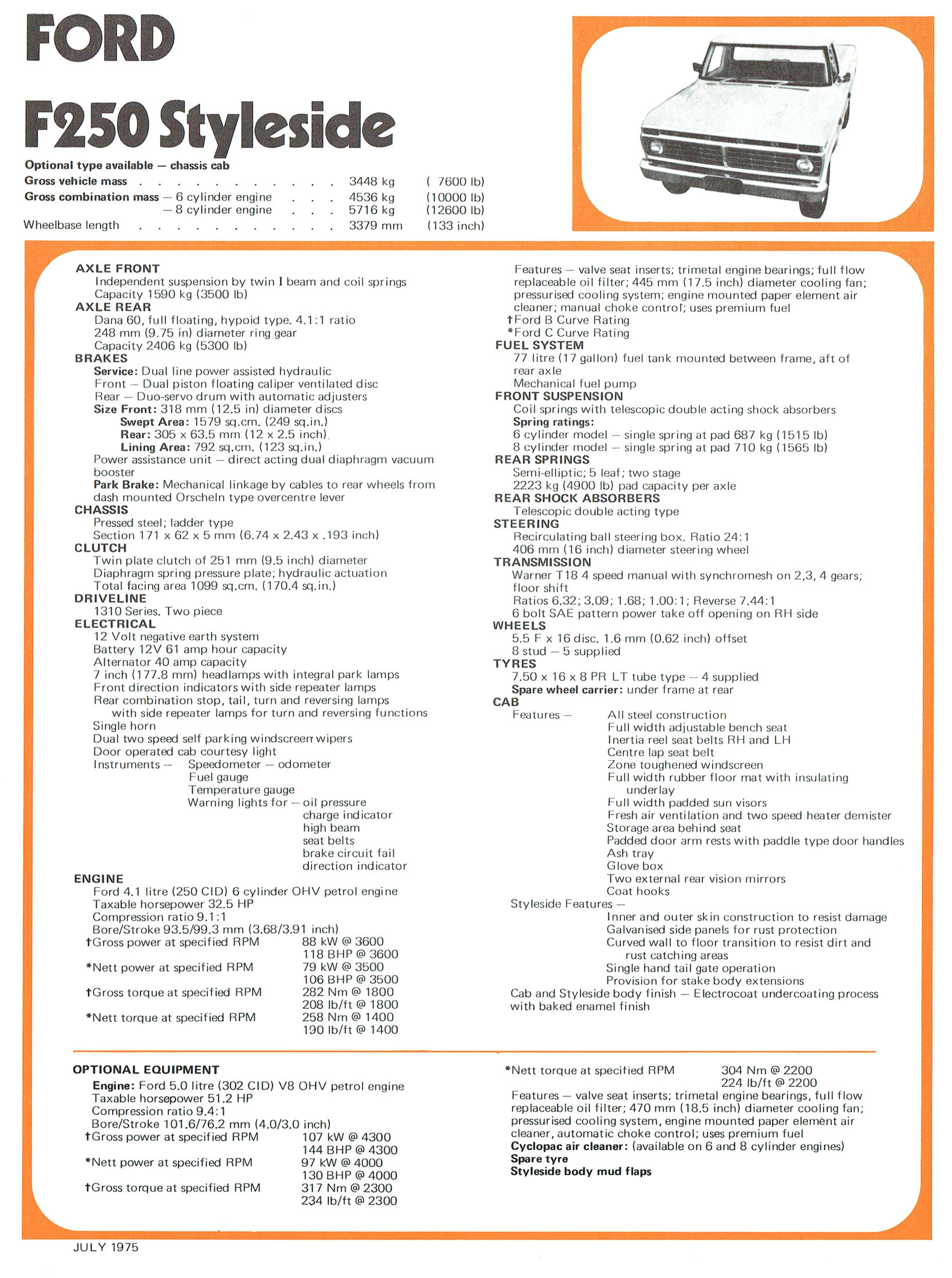 1975 Ford F250  Trucks (Aus)-01.jpg-2022-12-7 13.36.35