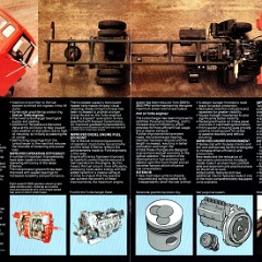 1979 Ford D Series Trucks (Aus)-04-05.jpg-2022-12-7 13.39.31