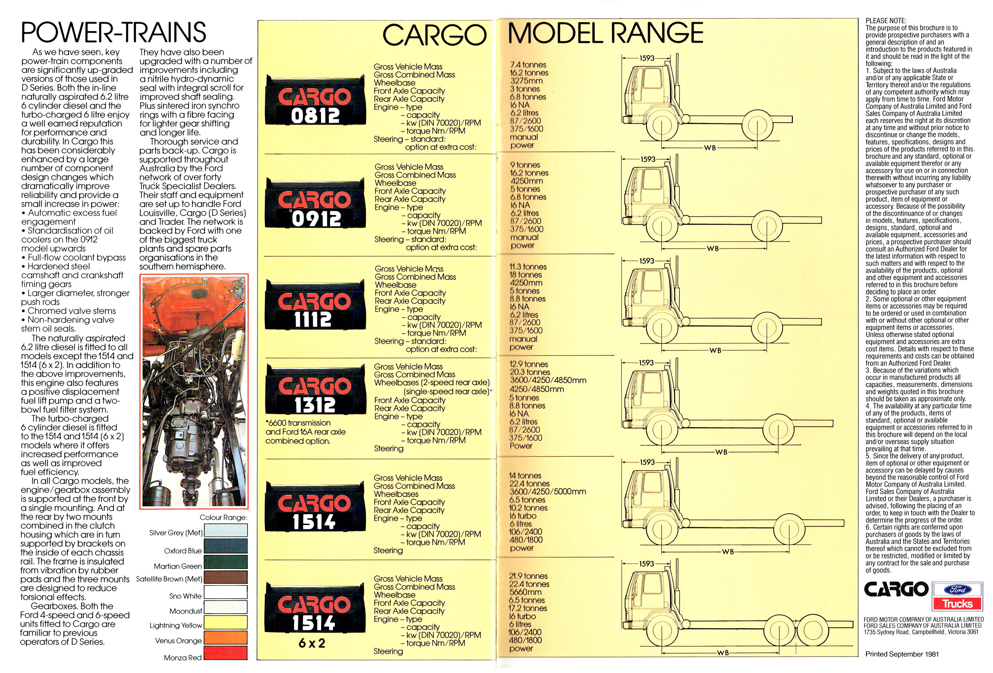 1981 Ford Cargo Trucks (Aus)-18-19.jpg-2022-12-7 13.40.47
