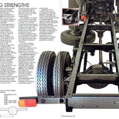 1981 Ford Cargo Trucks (Aus)-16-17.jpg-2022-12-7 13.40.47