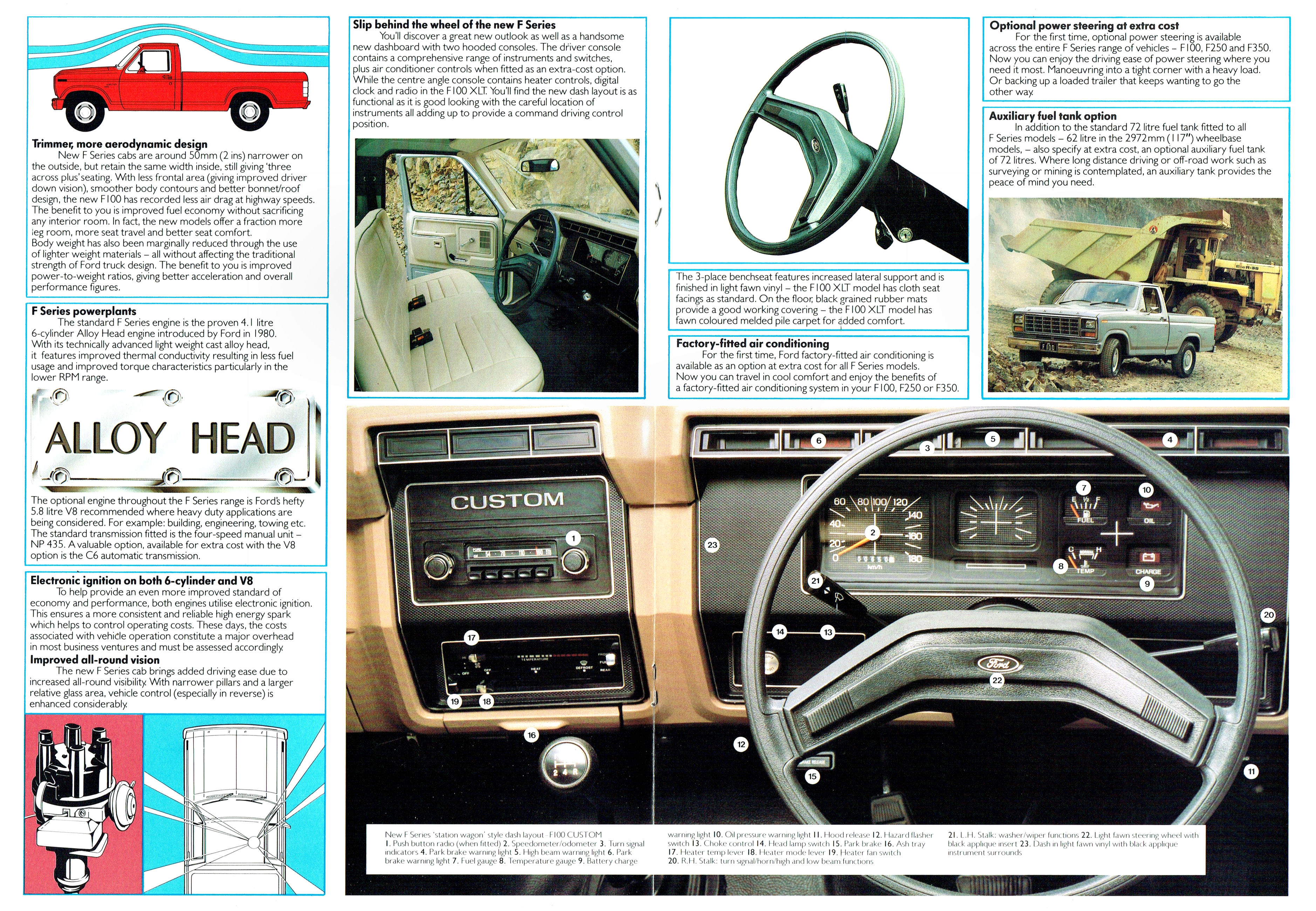 1981 Ford F Series (Aus)-06-07.jpg-2022-12-7 13.40.47