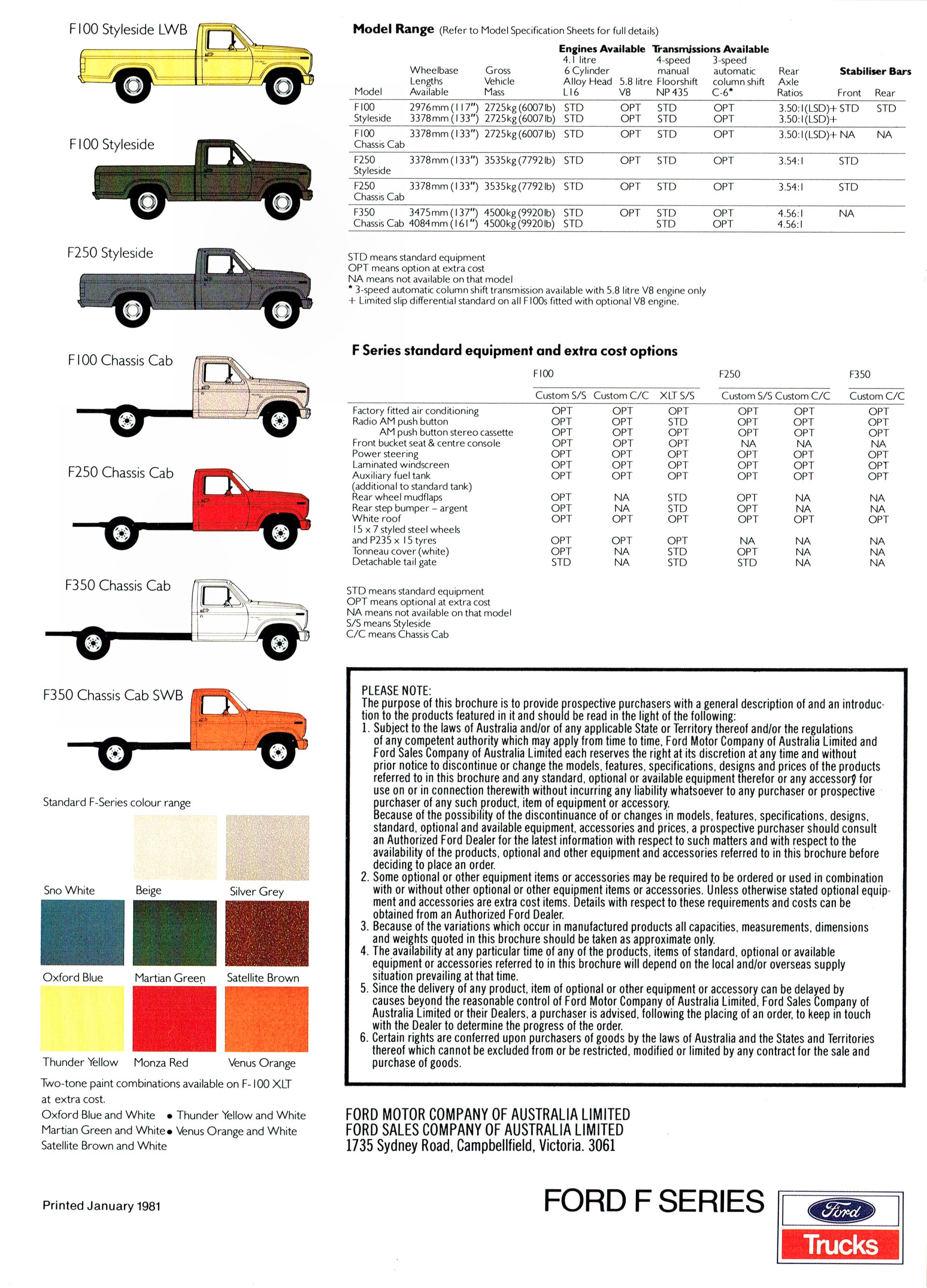1981 Ford F Series (Aus)-12.jpg-2022-12-7 13.40.47
