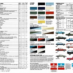 1982 Dodge O24 Brochure 08