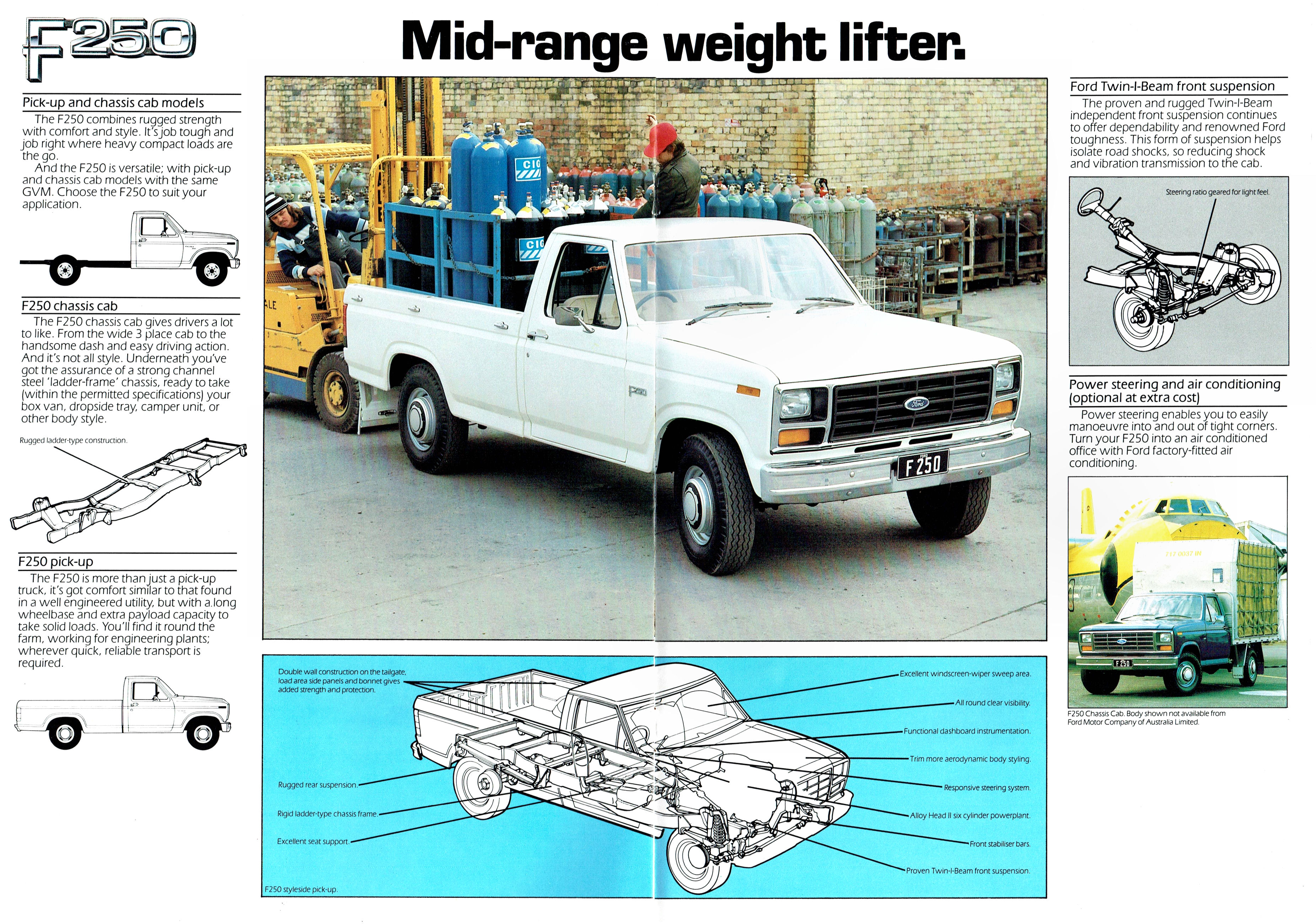 1983 Ford F Series (Aus)-08-09.jpg-2022-12-7 13.47.30