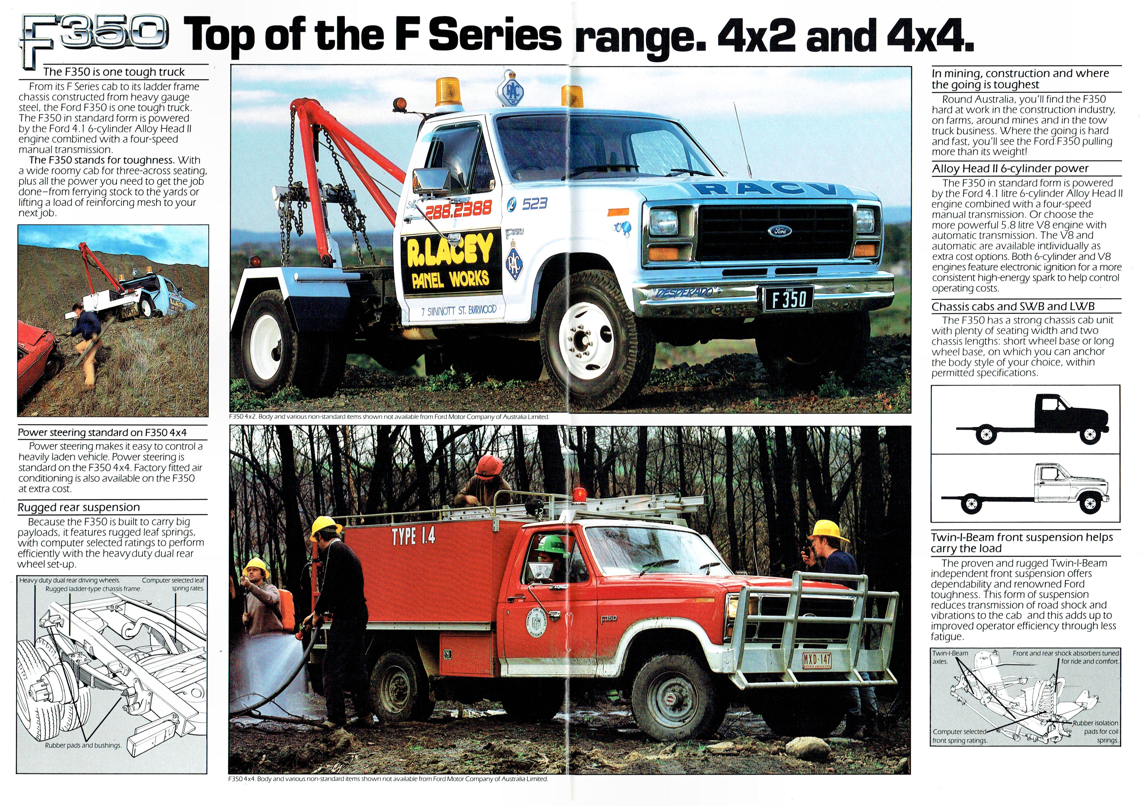 1983 Ford F Series (Aus)-10-11.jpg-2022-12-7 13.47.30